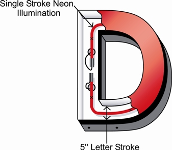 single stroke neon sign diagram