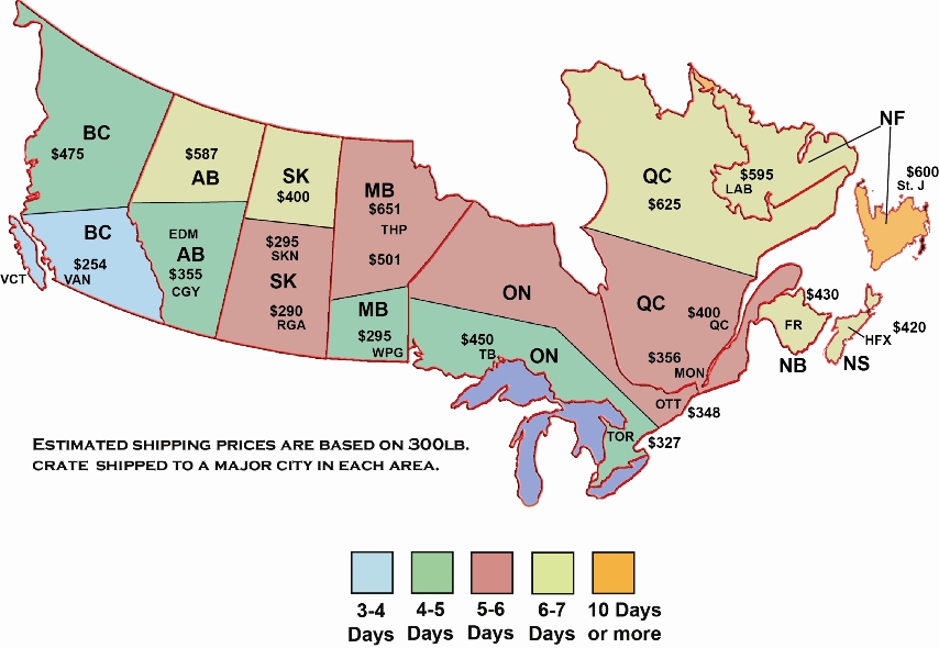 DSW Estimated Prices For Shipping in Canada